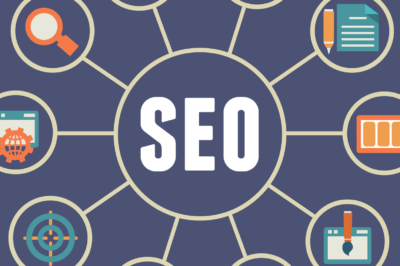 SEO Specialist Tips – Improve Business Search Engine Rankings