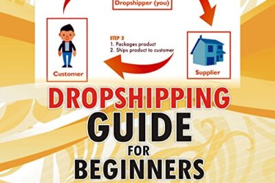 Dropshipping Guide – Running an Online Store Without Inventory